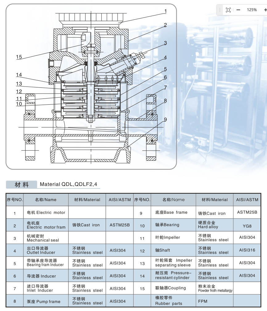 立式多級(jí)泵(3)