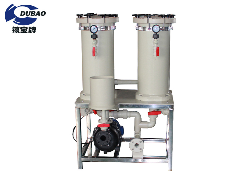 雙聯(lián)過濾機2006